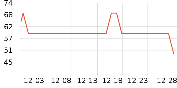 �ȿ˴��˫�����ʷ�۸�