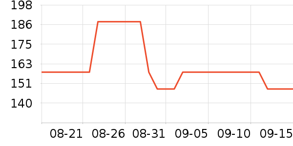 ��˹�ٱ�����������ʷ�۸�