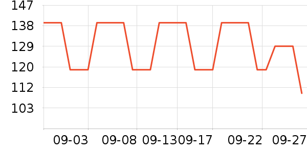 ������������������ʷ�۸�