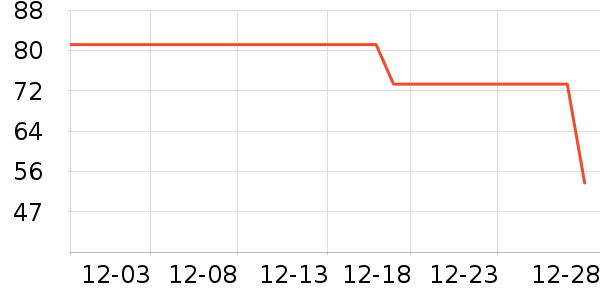 ����Ӥ��ʪ����ʷ�۸�