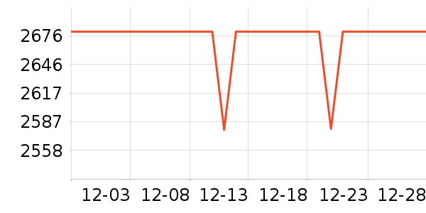 �����綯��װ����ʷ�۸�