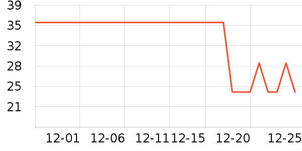 MZPLOI��/����ʷ�۸�
