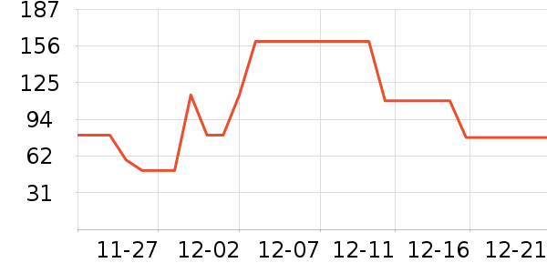 ʱï������/ӣ����ʷ�۸�