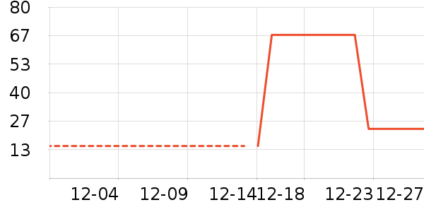 ����Ѱ��ƻ����ʷ�۸�