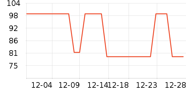 ��ͯT����ʷ�۸�