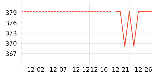 ��̤��ͯ���޷���ʷ�۸�