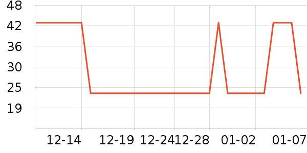 ��˸�ֻ�֧��/�ֻ�����ʷ�۸�