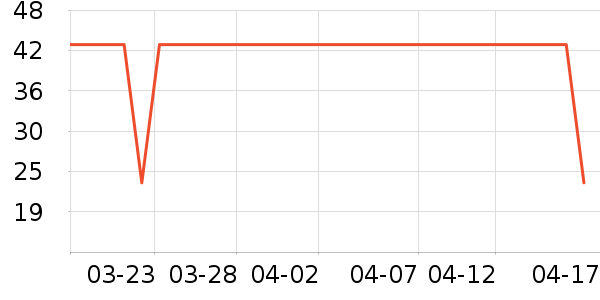 ��˸�ֻ�ɢ������ʷ�۸�