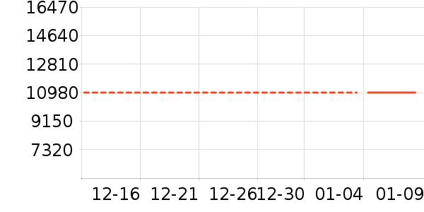 ��ˮ����ʷ�۸�