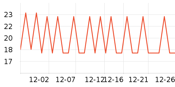 MZPLOI������ʷ�۸�