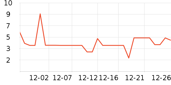 ����Ʒ�ƴн��⽷��ʷ�۸�