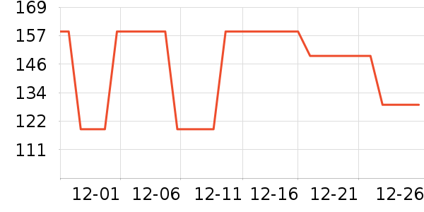 ʮ�½ᾧ������Ʒ��ʷ�۸�