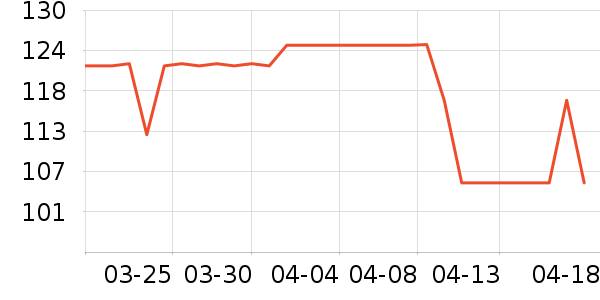 �������٤����ʷ�۸�