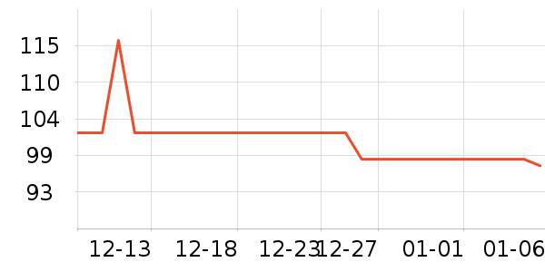 ѩ�з�Ůʽë����ʷ�۸�