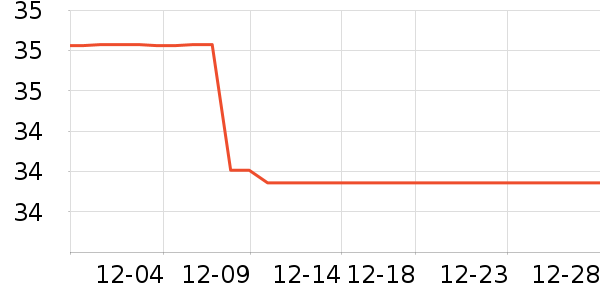 �˶�ˬŮʿ�ڿ���ʷ�۸�