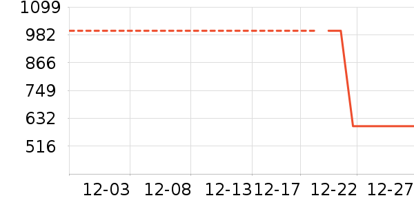 ���ϴ�˹�˶�Ь��ʷ�۸�