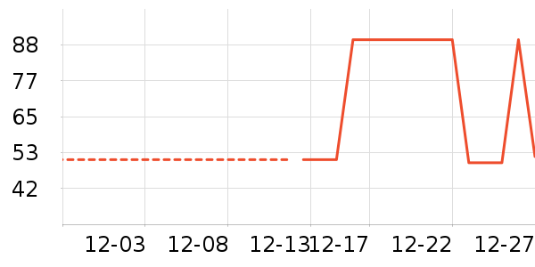 ��ʨ��׿�/�������ʷ�۸�