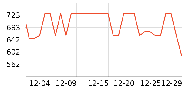 �ղ�����ˮ��/��ˮƿ��ʷ�۸�