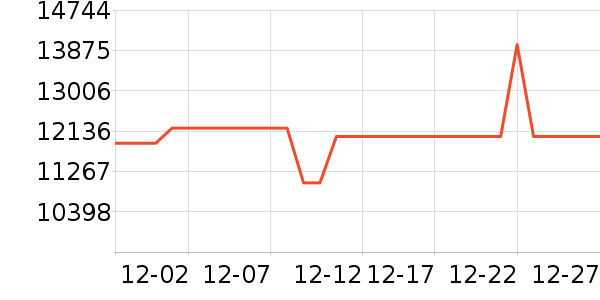 ���ᵥ��/΢�������ʷ�۸�