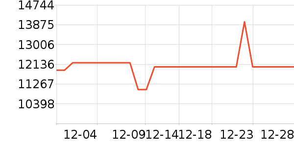 ���ᵥ��/΢�������ʷ�۸�