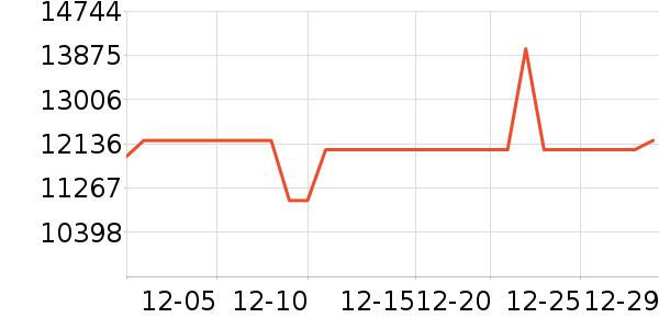 ���ᵥ��/΢�������ʷ�۸�