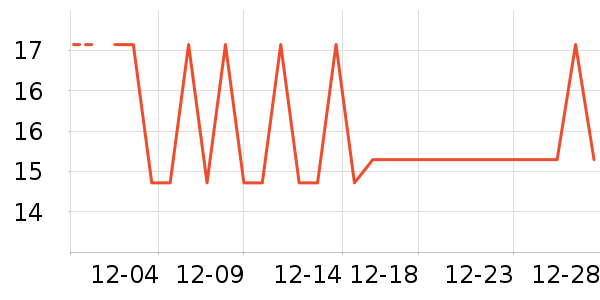 �����ֻ���Ĥ ��ʷ�۸�