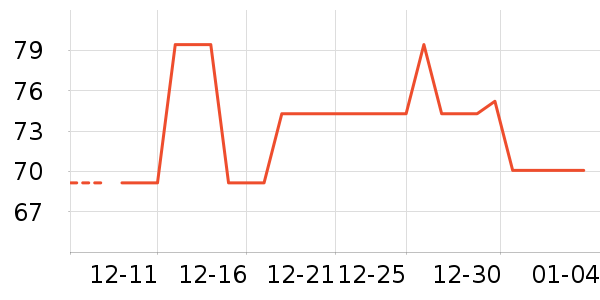 ������������ʷ�۸�