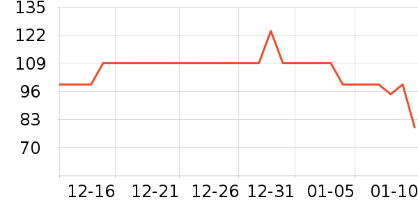 ���ն�ͯ������ʷ�۸�