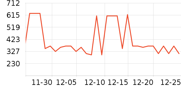 ������װƤЬ��ʷ�۸�