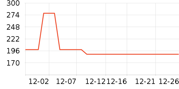 ��̬���ֻ������/��������ʷ�۸�