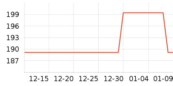 ��̬���ֻ������/��������ʷ�۸�