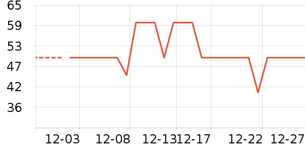 �츣�Ǳ���/������ʷ�۸�