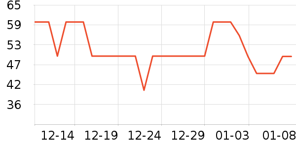 �츣�Ǳ���/������ʷ�۸�