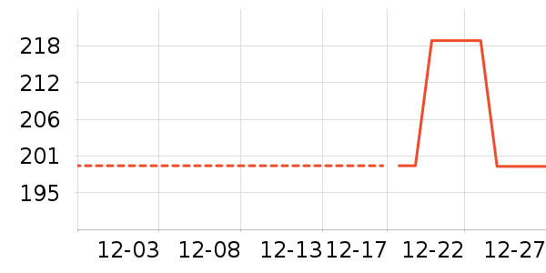 ����滭������ʷ�۸�