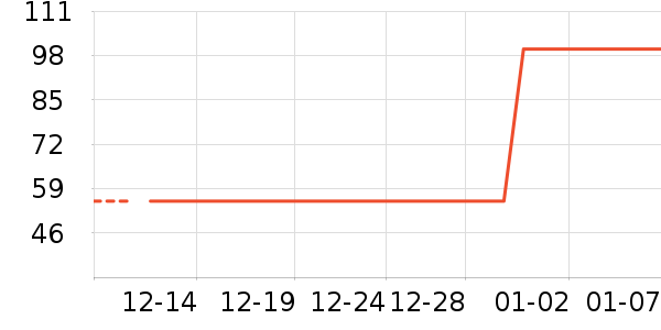 ������������ʷ�۸�