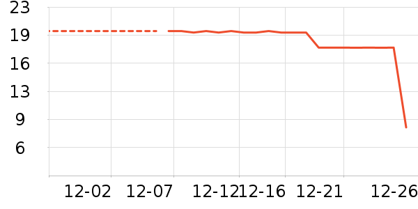 ������ɭ����������ʷ�۸�