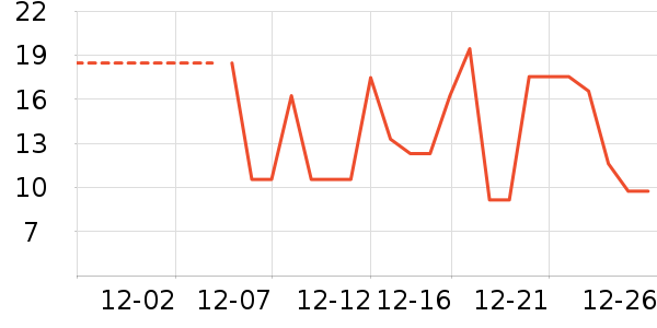 ˼����Ʒ��ʷ�۸�