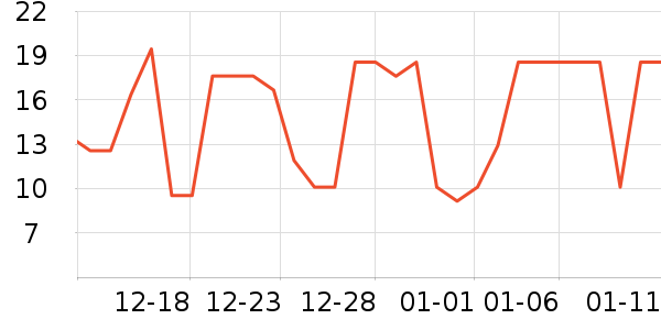 ˼����Ʒ��ʷ�۸�