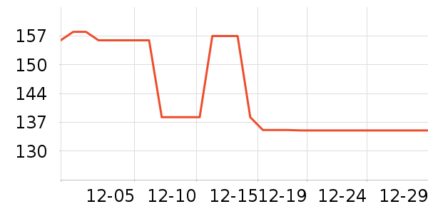 ·���г������������ʷ�۸�