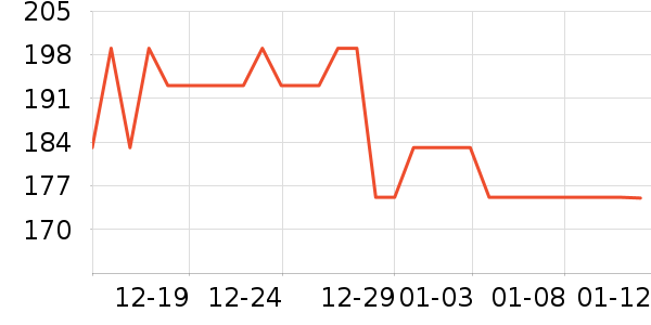 ��̬�Ʊ�Я/�ƶ���Դ��ʷ�۸�