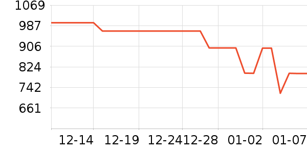 ���·��ʪ����ʷ�۸�