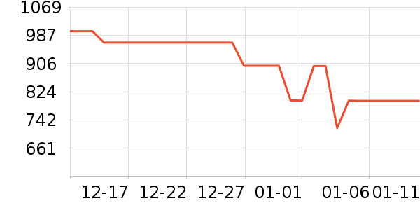 ���·��ʪ����ʷ�۸�