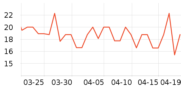 ��������ţ��������ʷ�۸�