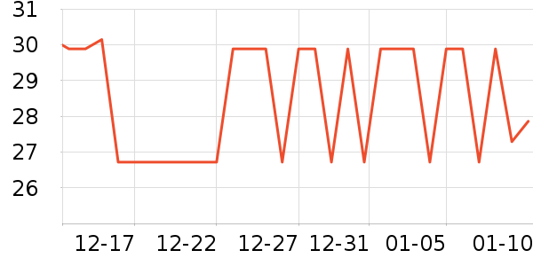 Ľ���ǳ��決ԭ����ʷ�۸�