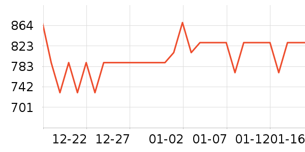 ����.ʥ�����ں���ʷ�۸�