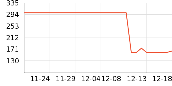 ������Ӥ���̷���ʷ�۸�