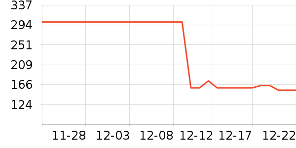 ������Ӥ���̷���ʷ�۸�