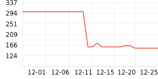 ������Ӥ���̷���ʷ�۸�