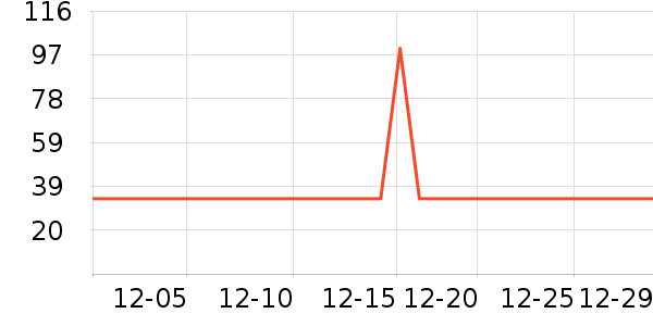 ����������ʷ�۸�