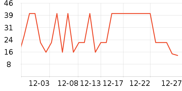 ����������ʳ��ʷ�۸�